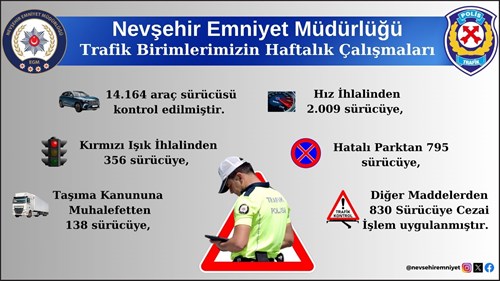 Haftalık Trafik Çalışmaları