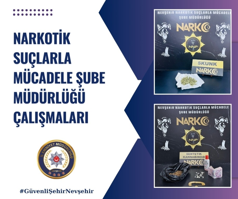 Narkotik Suçlarla Mücadele Şube Müdürlüğü Çalışmaları